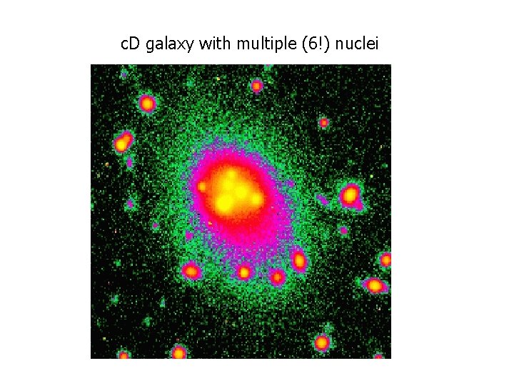 c. D galaxy with multiple (6!) nuclei 