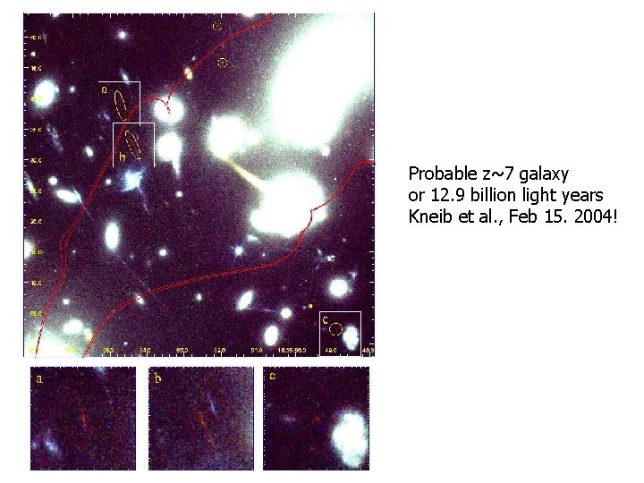 Probable z~7 galaxy or 12. 9 billion light years Kneib et al. , Feb