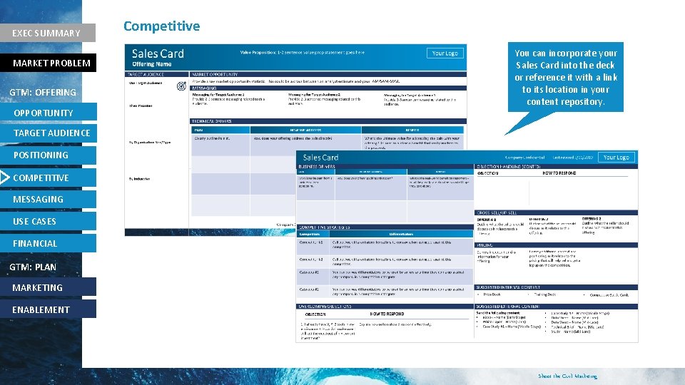 EXEC SUMMARY MARKET PROBLEM GTM: OFFERING OPPORTUNITY Competitive You can incorporate your Sales Card