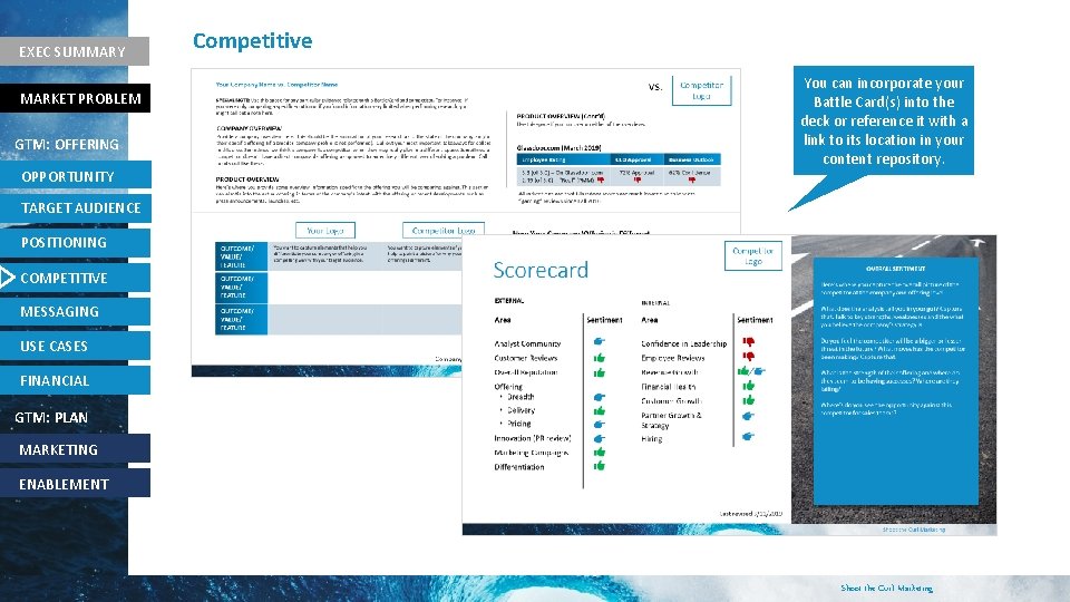 EXEC SUMMARY MARKET PROBLEM GTM: OFFERING OPPORTUNITY Competitive You can incorporate your Battle Card(s)