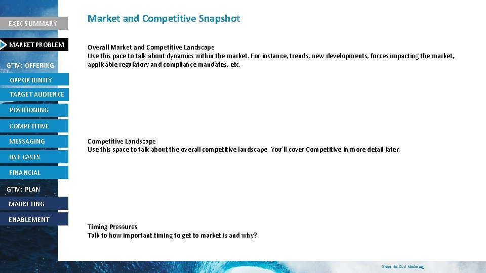 EXEC SUMMARY MARKET PROBLEM GTM: OFFERING Market and Competitive Snapshot Overall Market and Competitive
