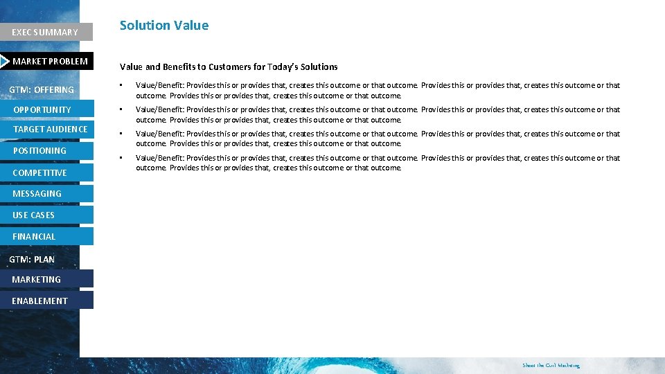 EXEC SUMMARY MARKET PROBLEM Solution Value and Benefits to Customers for Today’s Solutions GTM: