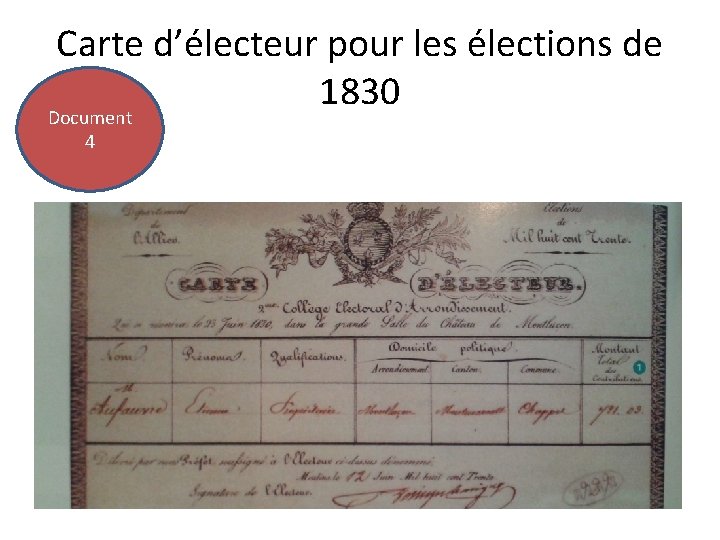 Carte d’électeur pour les élections de 1830 Document 4 