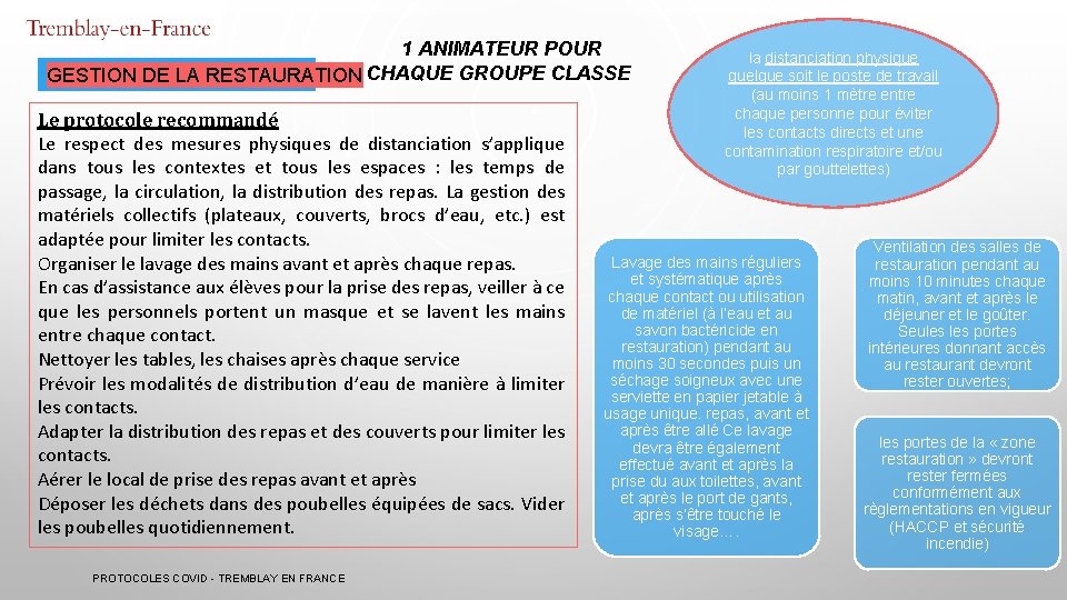 1 ANIMATEUR POUR GESTION DE LA RESTAURATION CHAQUE GROUPE CLASSE Le protocole recommandé Le