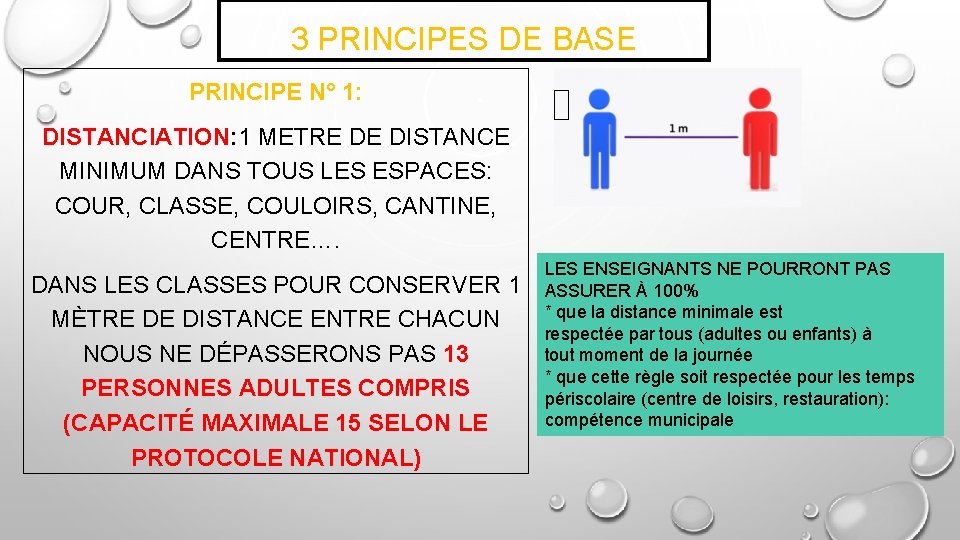 3 PRINCIPES DE BASE PRINCIPE N° 1: DISTANCIATION: 1 METRE DE DISTANCE MINIMUM DANS