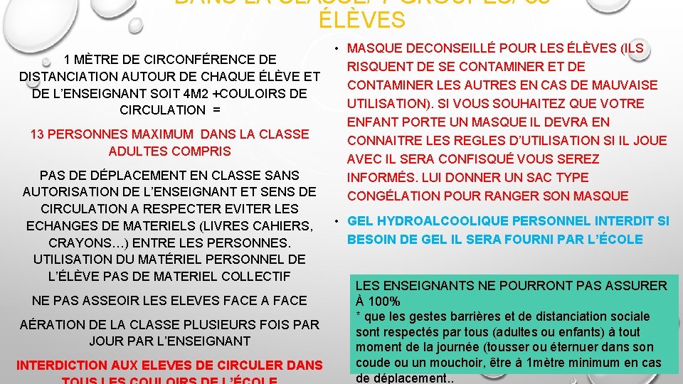 DANS LA CLASSE/ 7 GROUPES/ 85 ÉLÈVES 1 MÈTRE DE CIRCONFÉRENCE DE DISTANCIATION AUTOUR