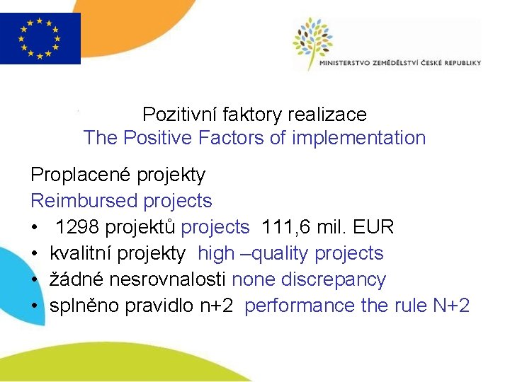 Pozitivní faktory realizace The Positive Factors of implementation Proplacené projekty Reimbursed projects • 1298