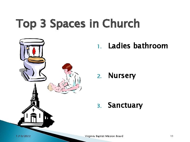 Top 3 Spaces in Church 1/13/2022 1. Ladies bathroom 2. Nursery 3. Sanctuary Virginia