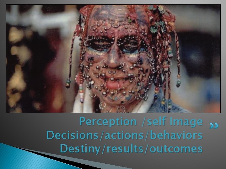 Perception /self Image Decisions/actions/behaviors Destiny/results/outcomes 