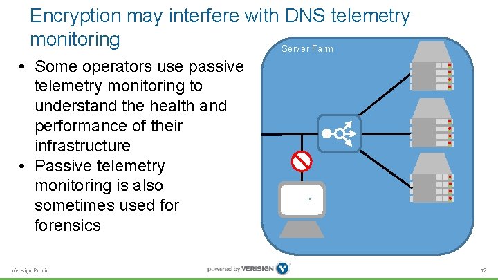 Encryption may interfere with DNS telemetry monitoring Server Farm • Some operators use passive Encryption may interfere with DNS telemetry monitoring Server Farm • Some operators use passive