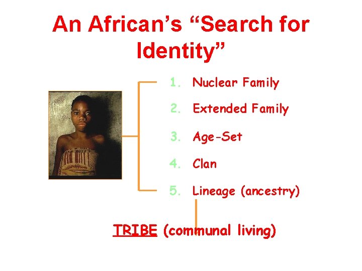 An African’s “Search for Identity” 1. Nuclear Family 2. Extended Family 3. Age-Set 4. An African’s “Search for Identity” 1. Nuclear Family 2. Extended Family 3. Age-Set 4.