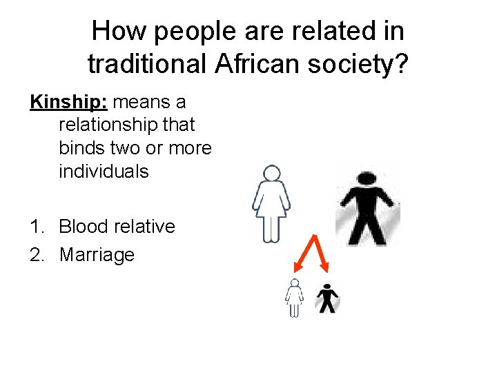 How people are related in traditional African society? Kinship: means a relationship that binds How people are related in traditional African society? Kinship: means a relationship that binds