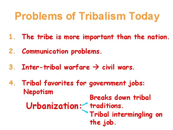 Problems of Tribalism Today 1. The tribe is more important than the nation. 2. Problems of Tribalism Today 1. The tribe is more important than the nation. 2.
