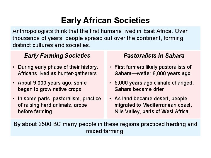 Early African Societies Anthropologists think that the first humans lived in East Africa. Over Early African Societies Anthropologists think that the first humans lived in East Africa. Over