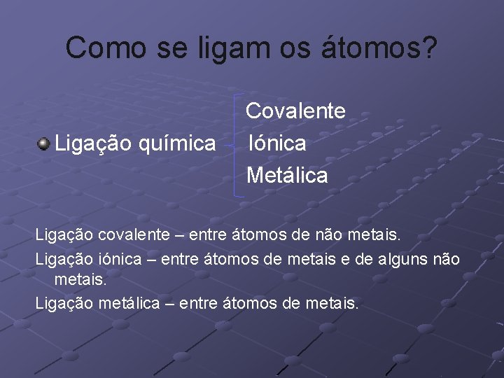 Como se ligam os átomos? Ligação química Covalente Iónica Metálica Ligação covalente – entre