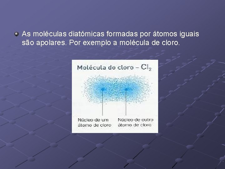 As moléculas diatómicas formadas por átomos iguais são apolares. Por exemplo a molécula de