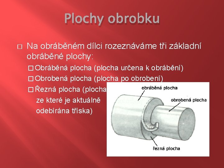 Plochy obrobku � Na obráběném dílci rozeznáváme tři základní obráběné plochy: � Obráběná plocha