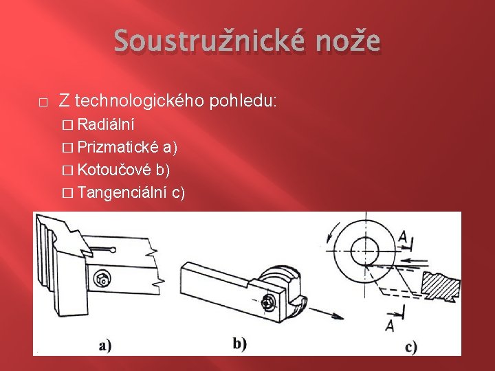 Soustružnické nože � Z technologického pohledu: � Radiální � Prizmatické a) � Kotoučové b)