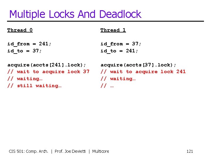 Multiple Locks And Deadlock Thread 0 Thread 1 id_from = 241; id_to = 37;