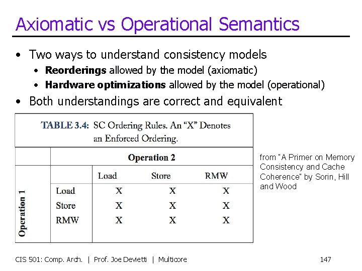 Axiomatic vs Operational Semantics • Two ways to understand consistency models • Reorderings allowed