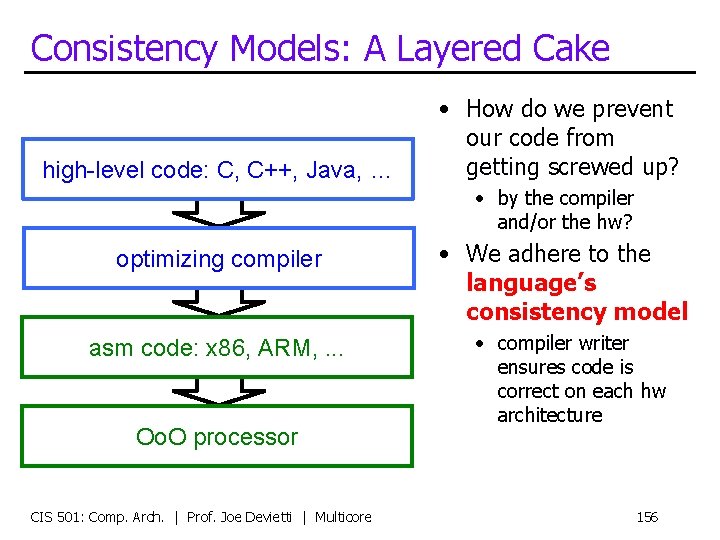 Consistency Models: A Layered Cake high-level code: C, C++, Java, … • How do