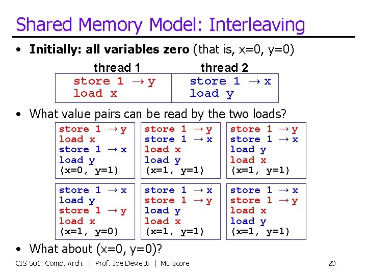 Shared Memory Model: Interleaving • Initially: all variables zero (that is, x=0, y=0) thread