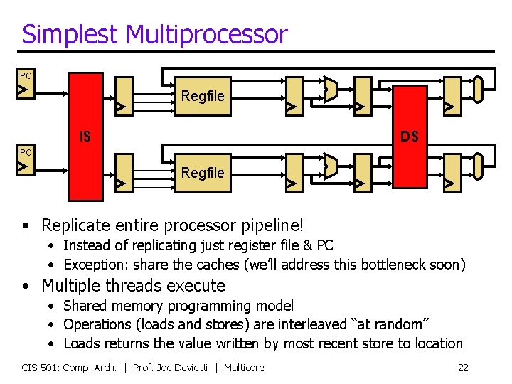 Simplest Multiprocessor PC Regfile I$ D$ PC Regfile • Replicate entire processor pipeline! •