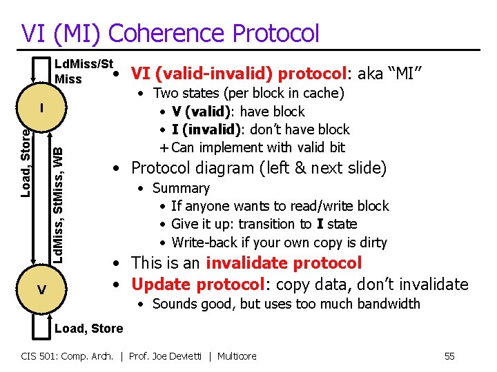 VI (MI) Coherence Protocol Ld. Miss/St • Miss Ld. Miss, St. Miss, WB Load,