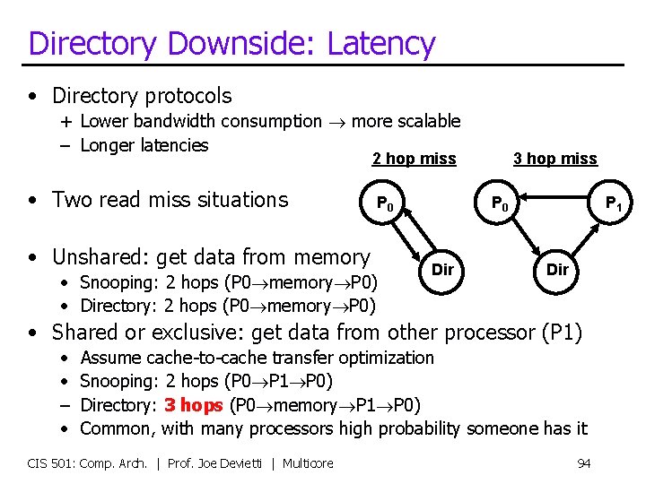 Directory Downside: Latency • Directory protocols + Lower bandwidth consumption more scalable – Longer