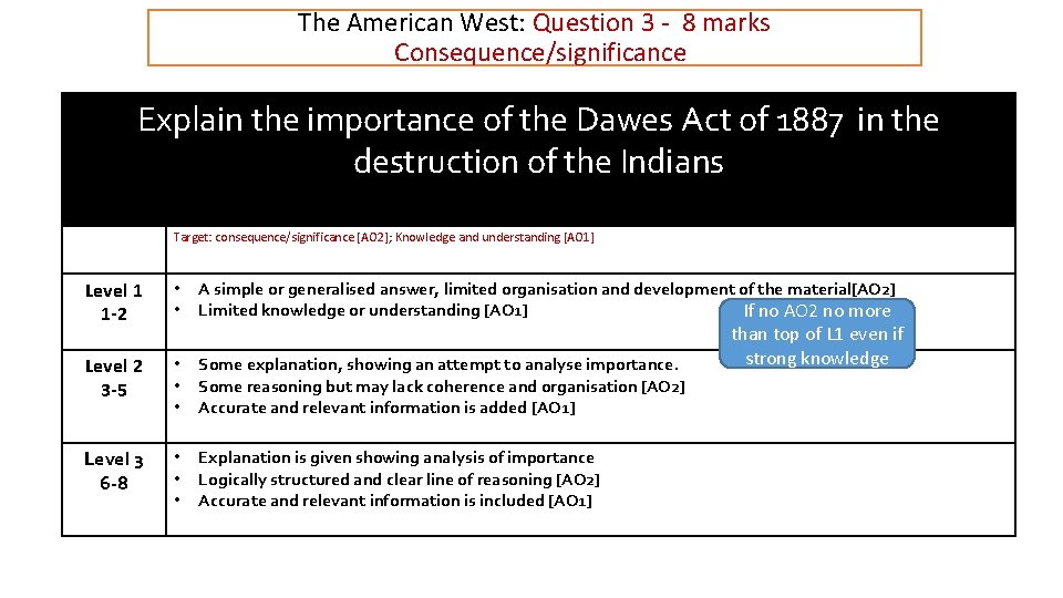 The American West: Question 3 - 8 marks Consequence/significance Explain the importance of the