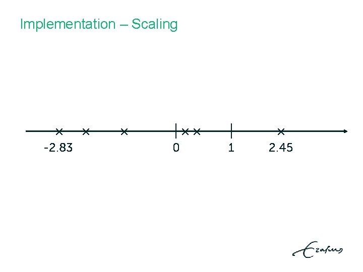 Implementation – Scaling × × -2. 83 × |×× 0 | 1 × 2. Implementation – Scaling × × -2. 83 × |×× 0 | 1 × 2.