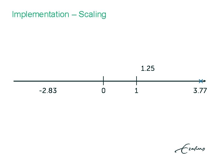 Implementation – Scaling 1. 25 -2. 83 | 0 | 1 × 3. 77 Implementation – Scaling 1. 25 -2. 83 | 0 | 1 × 3. 77