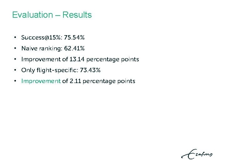 Evaluation – Results • Success@15%: 75. 54% • Naive ranking: 62. 41% • Improvement Evaluation – Results • Success@15%: 75. 54% • Naive ranking: 62. 41% • Improvement