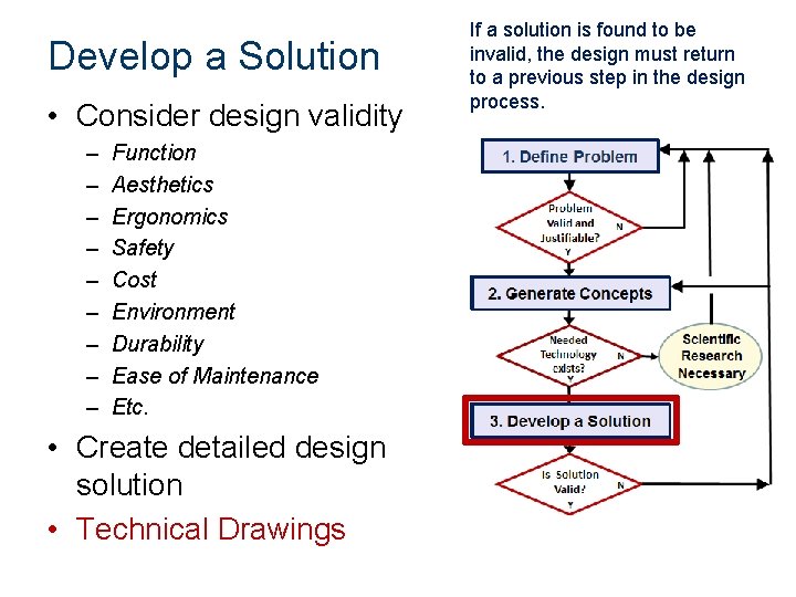Develop a Solution • Consider design validity – – – – – Function Aesthetics