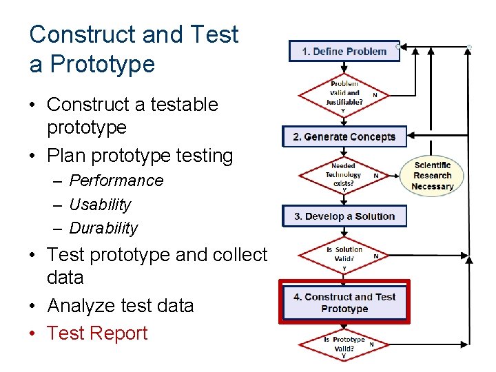 Construct and Test a Prototype • Construct a testable prototype • Plan prototype testing
