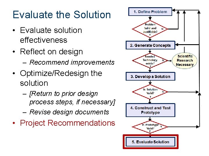 Evaluate the Solution • Evaluate solution effectiveness • Reflect on design – Recommend improvements