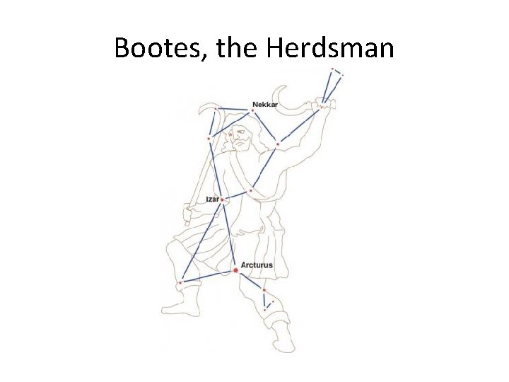 Bootes, the Herdsman 