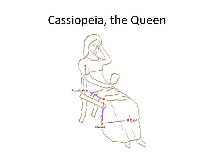 Cassiopeia, the Queen 
