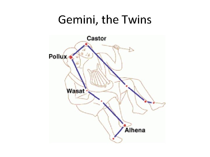Gemini, the Twins 