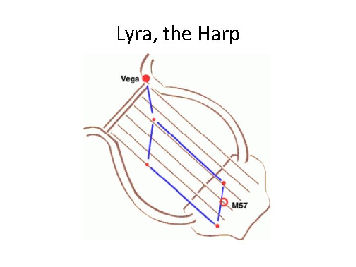 Lyra, the Harp 