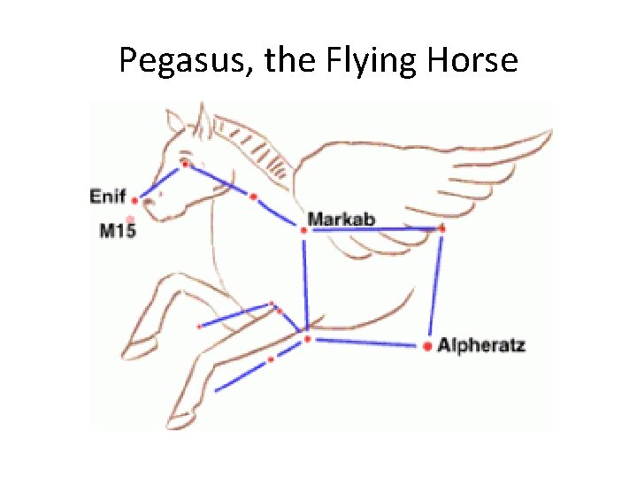 Pegasus, the Flying Horse 