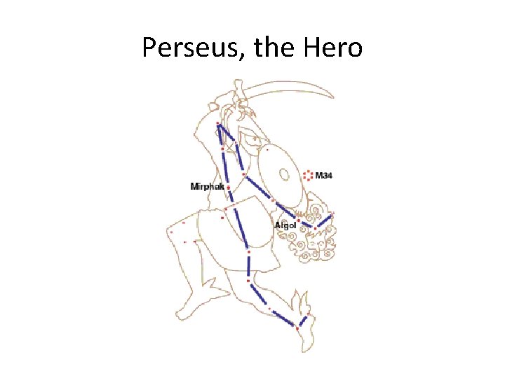 Perseus, the Hero 