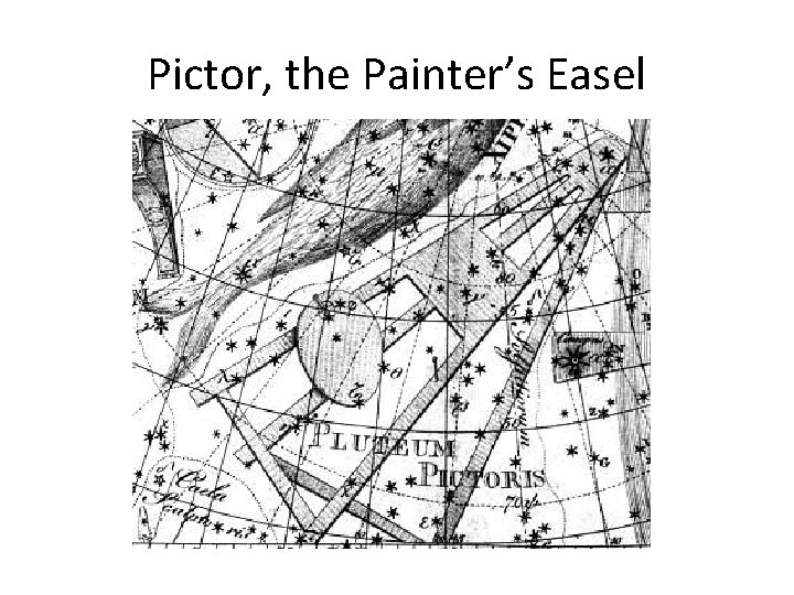 Pictor, the Painter’s Easel 