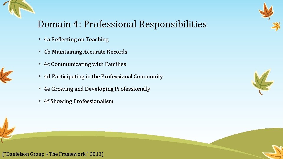 Domain 4: Professional Responsibilities • 4 a Reflecting on Teaching • 4 b Maintaining