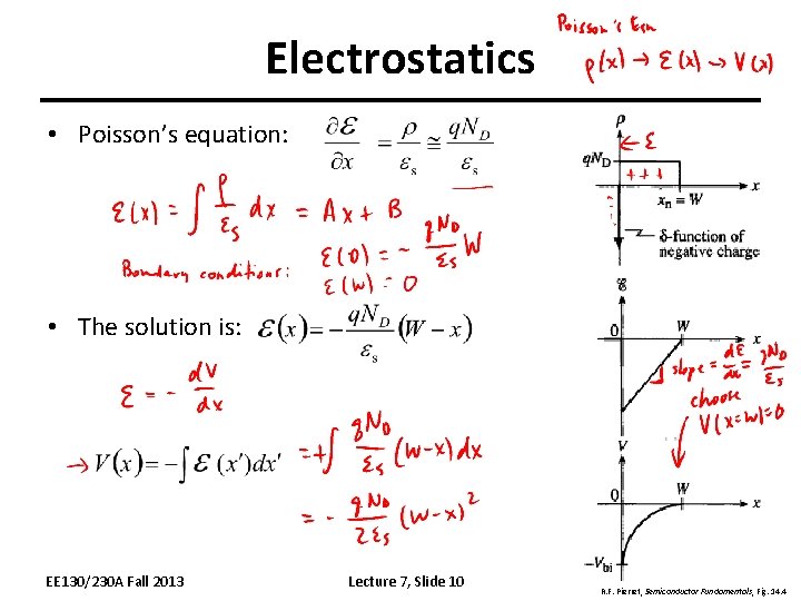 Electrostatics • Poisson’s equation: • The solution is: EE 130/230 A Fall 2013 Lecture