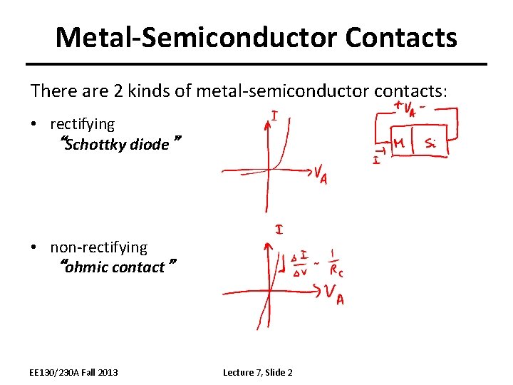 Metal-Semiconductor Contacts There are 2 kinds of metal-semiconductor contacts: • rectifying “Schottky diode” •