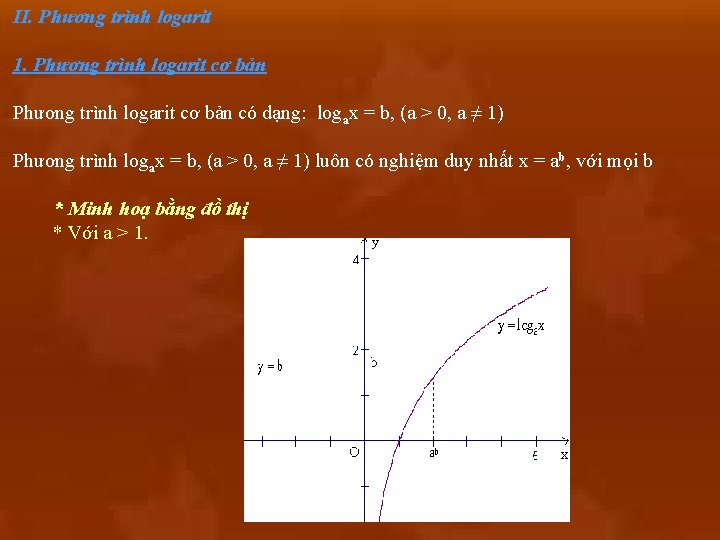 II. Phương trình logarit 1. Phương trình logarit cơ bản có dạng: logax =
