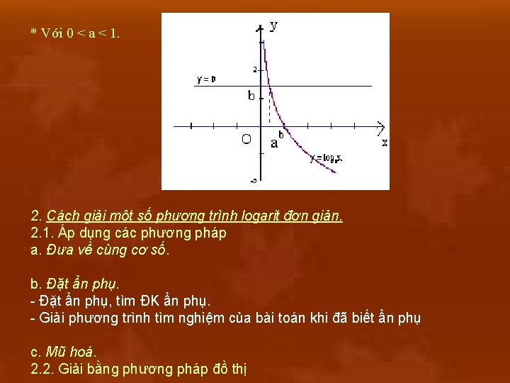 * Với 0 < a < 1. 2. Cách giải một số phương trình