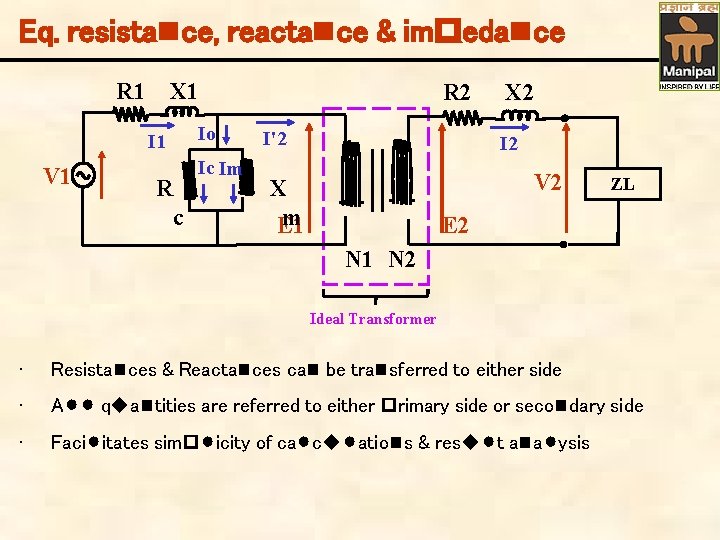 Eq. resistance, reactance & impedance R 1 X 1 I 1 V 1 R