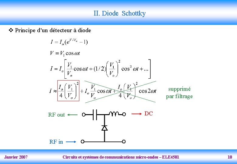 II. Diode Schottky v Principe d’un détecteur à diode supprimé par filtrage RF out